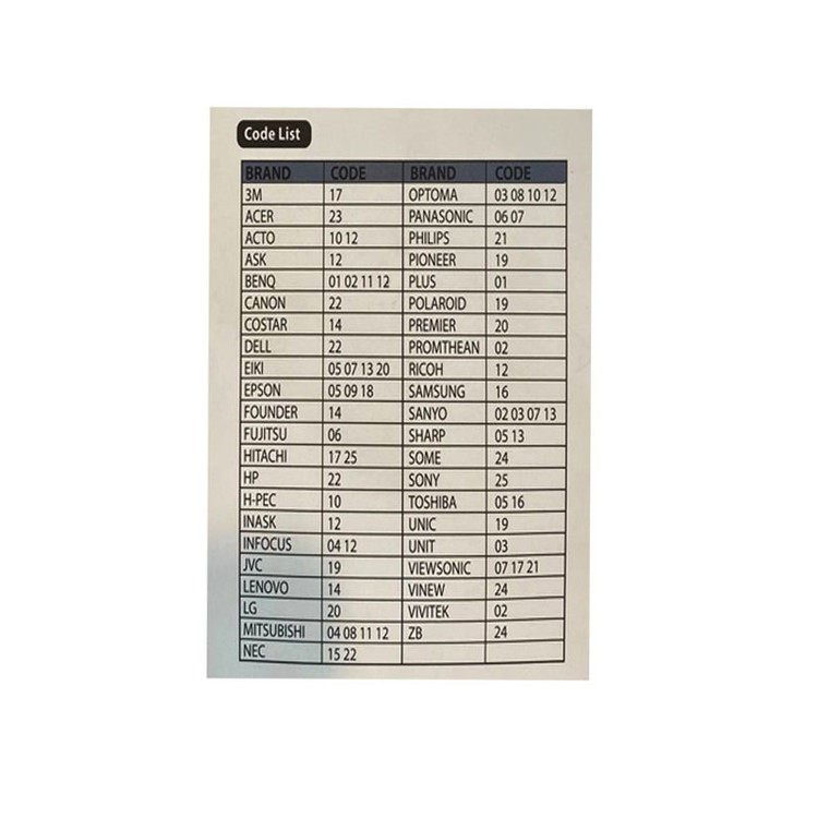 ریموت کنترل ویدئو پروژکتور CRC 1905