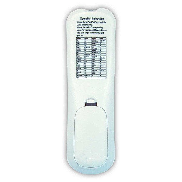 ریموت کنترل پروژکتور CRC1905 – کنترل همهکاره ویدئو پروژکتور