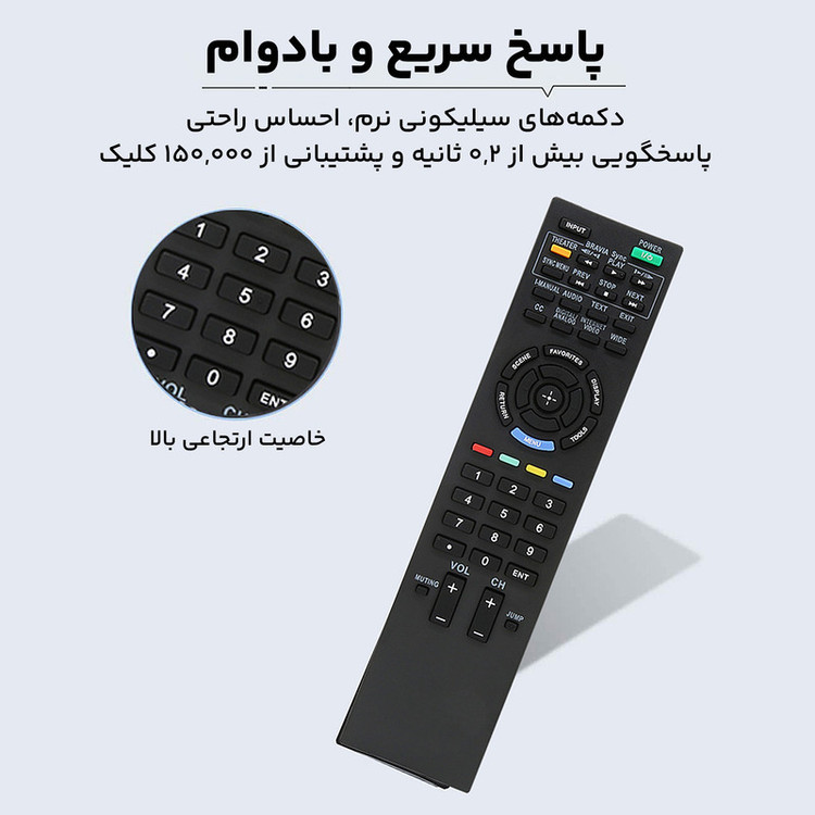ریموت کنترل تلویزیون سونی مدل RM-D959 کد p98