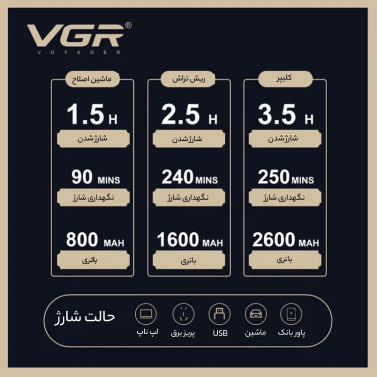 ماشین اصلاح موی سر و صورت وی جی ار مدل V-642 مجموعه سه عددی