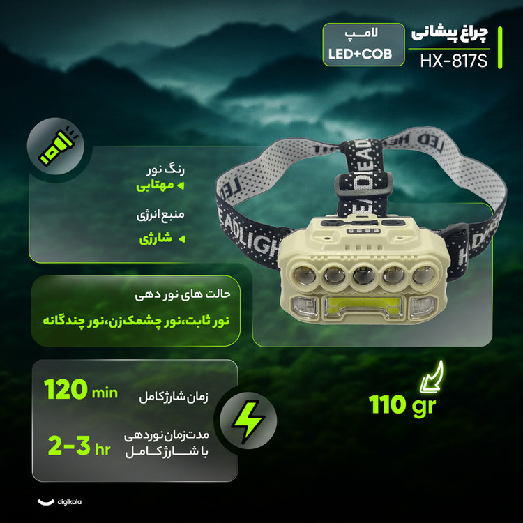 چراغ پیشانی مدل HX-817S